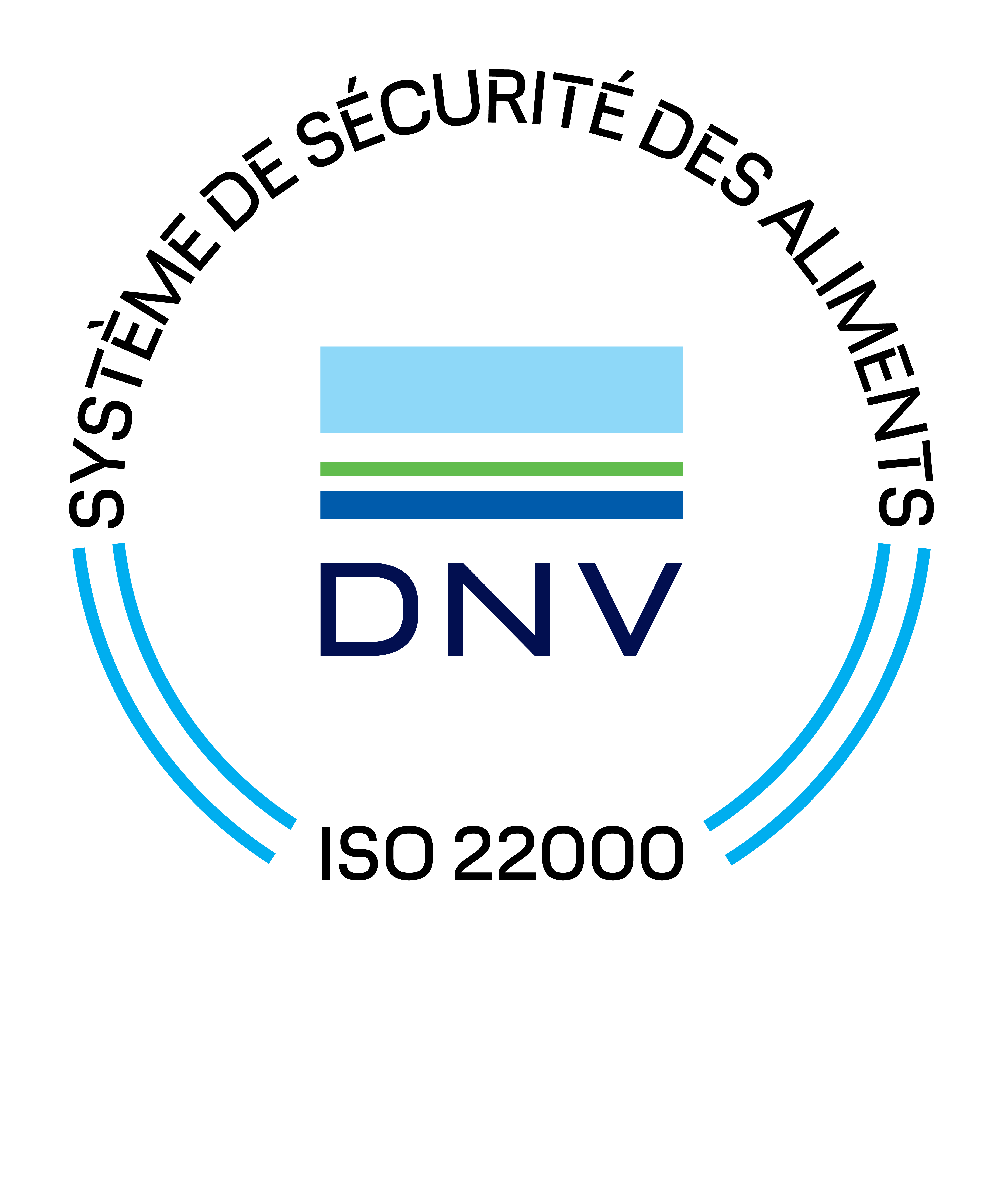 Certification ISO22000